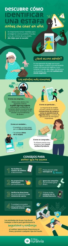 Estafas Bizum: Cómo Identificarlas y Protegerte de Fraudes en 2023 1 Estafas Bizum: Cómo Identificarlas y Protegerte de Fraudes en 2023