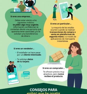 Estafas Bizum: Cómo Identificarlas y Protegerte de Fraudes en 2023