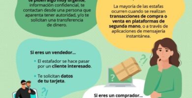 Estafas Bizum: Cómo Identificarlas y Protegerte de Fraudes en 2023 9 Estafas Bizum: Cómo Identificarlas y Protegerte de Fraudes en 2023