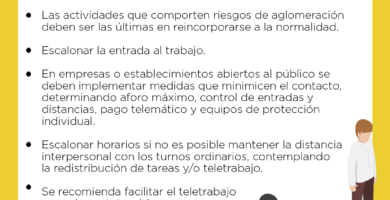 Indicaciones para Ir al Trabajo: Guía Práctica y Consejos Útiles 4 Indicaciones para Ir al Trabajo: Guía Práctica y Consejos Útiles