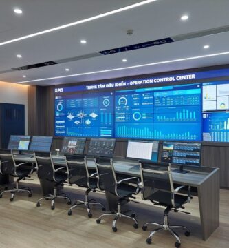 Intelligent Operations Center: Optimiza Tu Negocio con Tecnología Avanzada