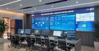 Intelligent Operations Center: Optimiza Tu Negocio con Tecnología Avanzada 5 Intelligent Operations Center: Optimiza Tu Negocio con Tecnología Avanzada