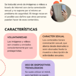 ¿Qué es el Sexting? Definición, Consecuencias y Cómo Practicarlo de Forma Segura